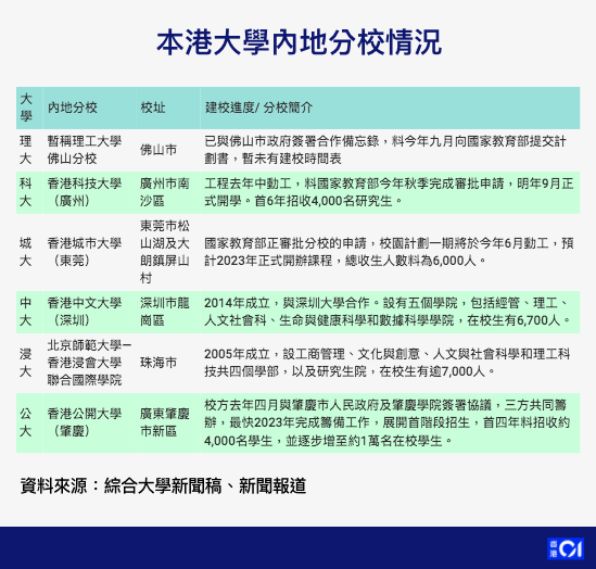 2025年香港历史开奖记录查询