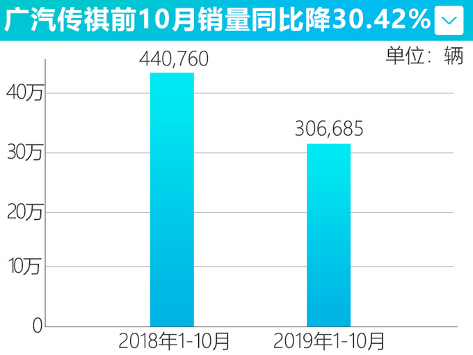 澳门近15期开奖记录