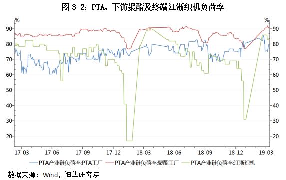 香港近15期历史开奖