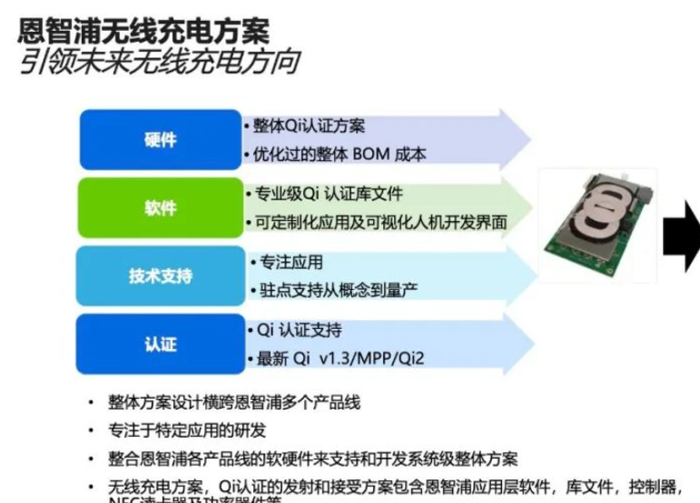 新澳彩精准免费资料大全