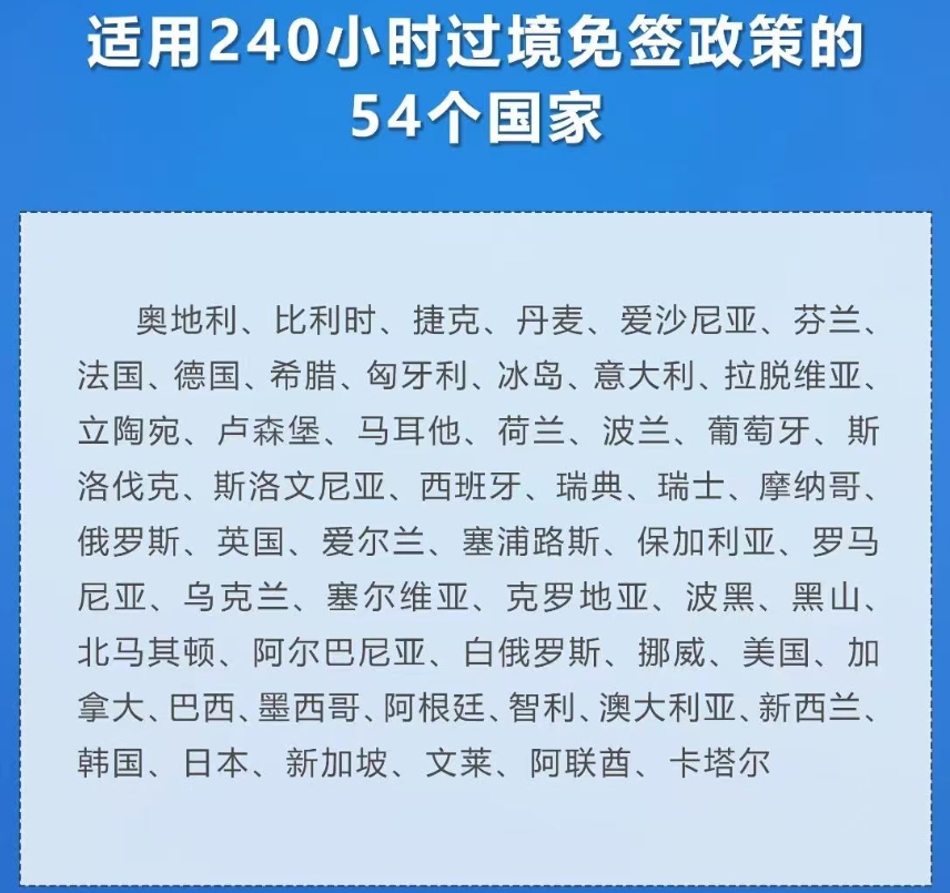 中国过境免签政策全面放宽优化