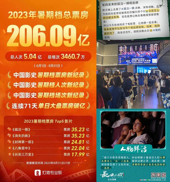 2024年观影人次破10亿