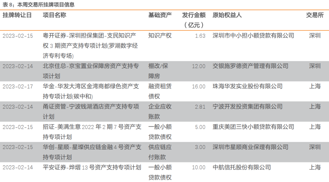 郑钦文2025年收入保底3亿