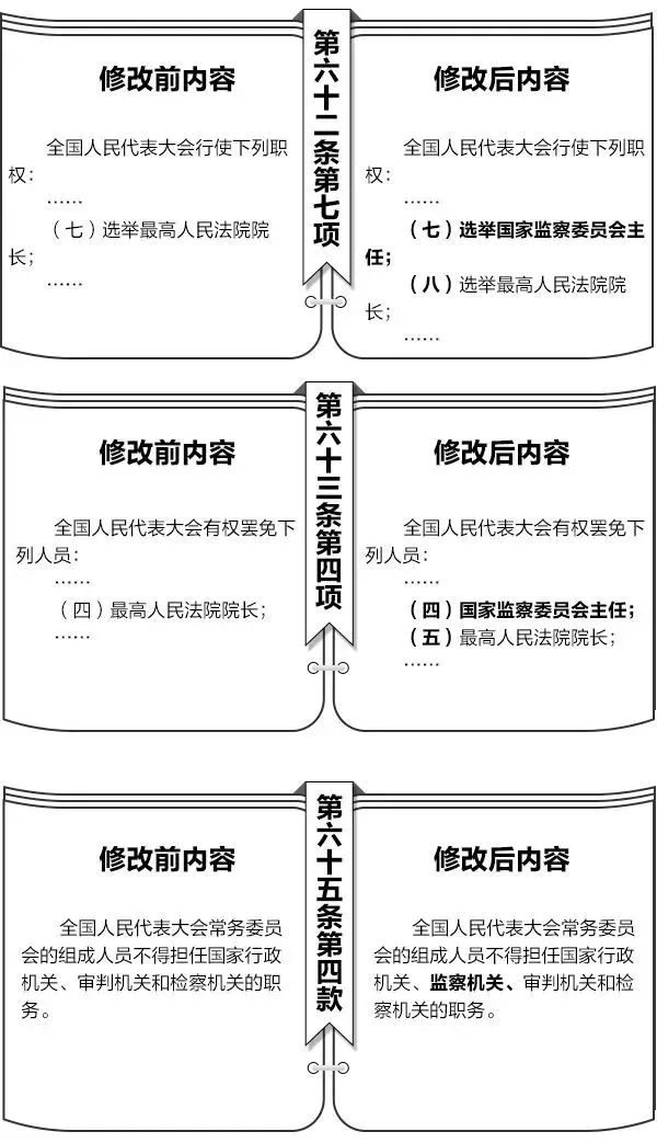 法院判定靠呼吸机多活两天视同工伤