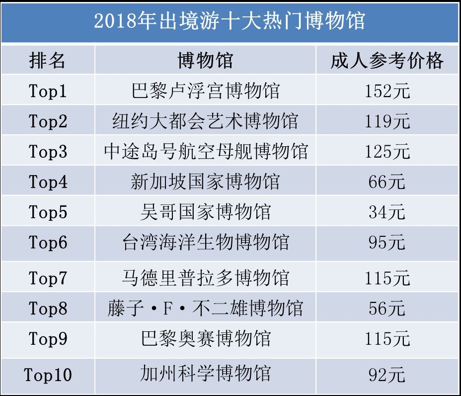 新澳门天天开奖结果