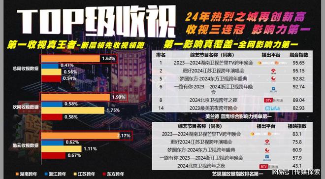 2025正牌资料