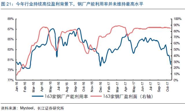 新澳门综合出码走势图