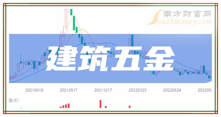 2024年新澳门版600彩图