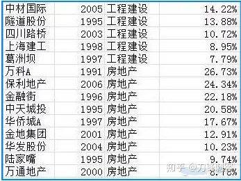 黄大仙资料一码中持