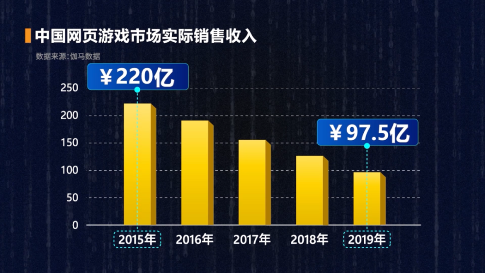 2025年香港正版免费资料精准数据