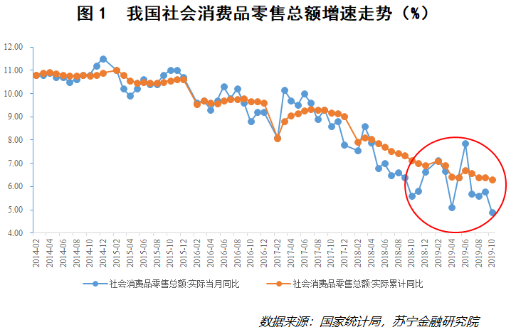 汽车产业对国民经济的影响论文