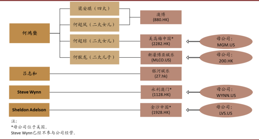 2025.12.25澳门资料