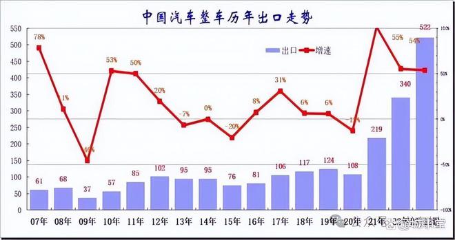 新澳门出彩综合走势图2023