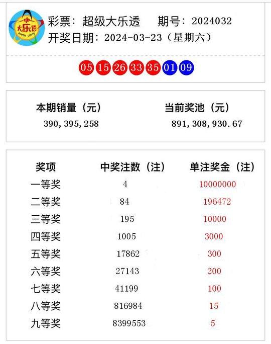 澳门开奖记录开奖结果2024全民K歌