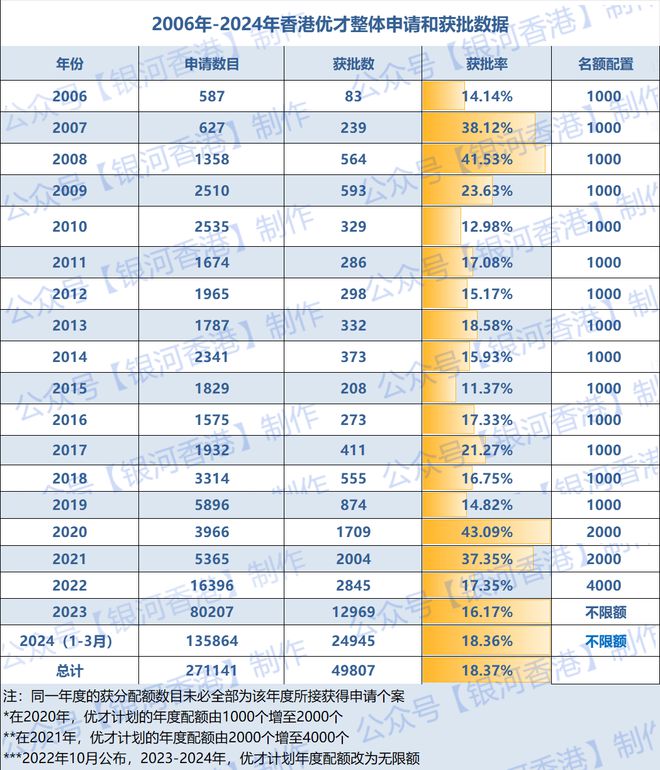 2025年香港全年资料大全