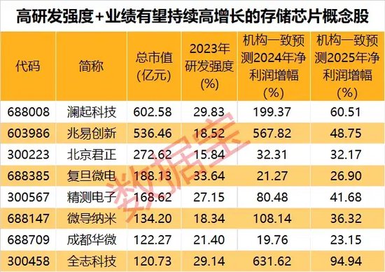 新澳门大小资料2025年