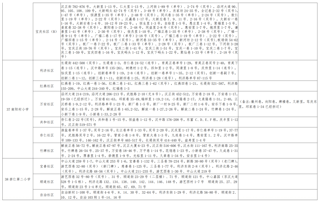 刘伯温资料大全免费查看最新玄机