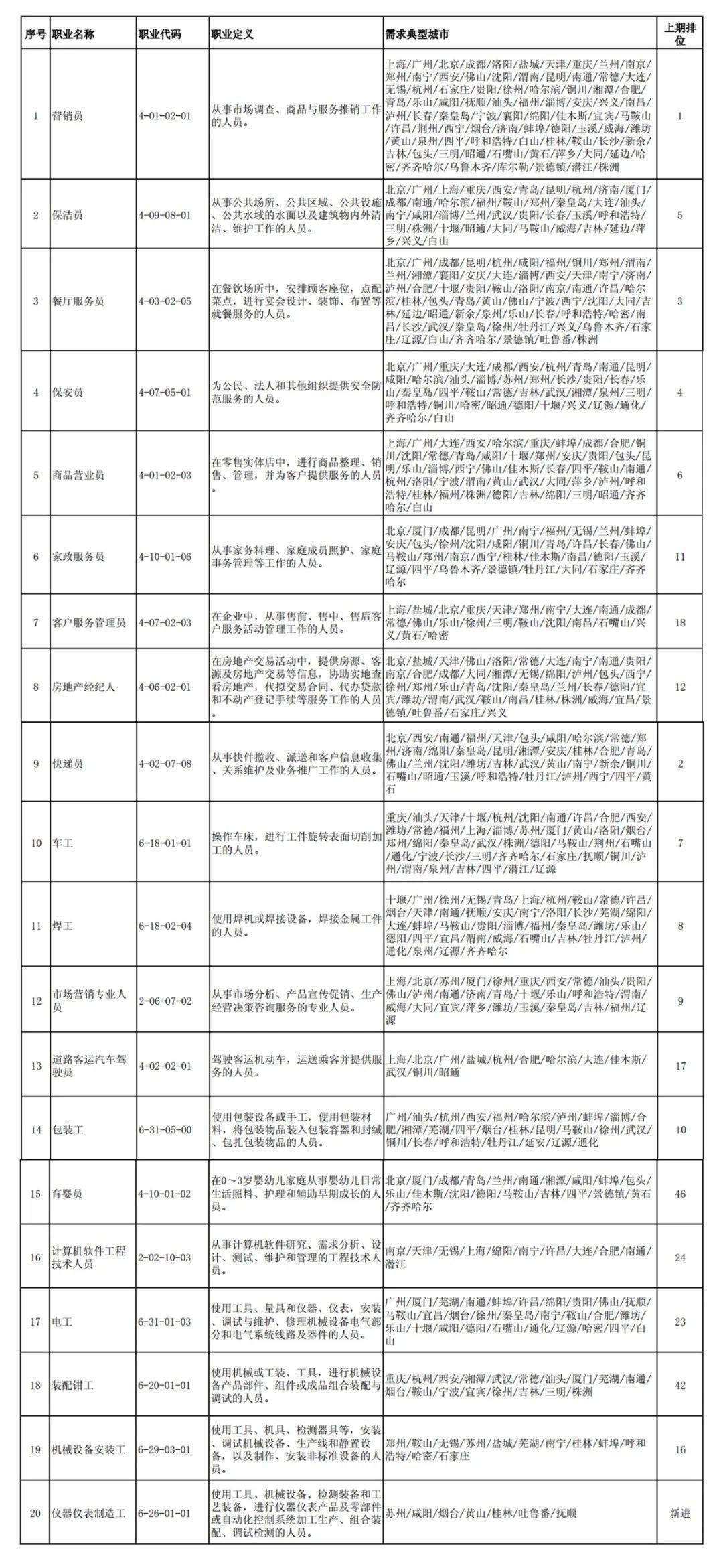 澳门三肖三码精准100%勹