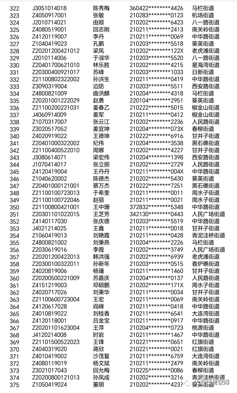 2023年免费一码一肖公开