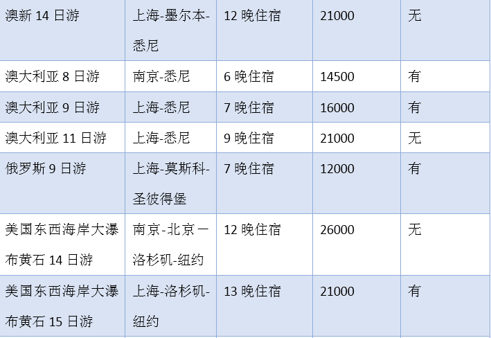 老澳门49开奖结果记录与历史