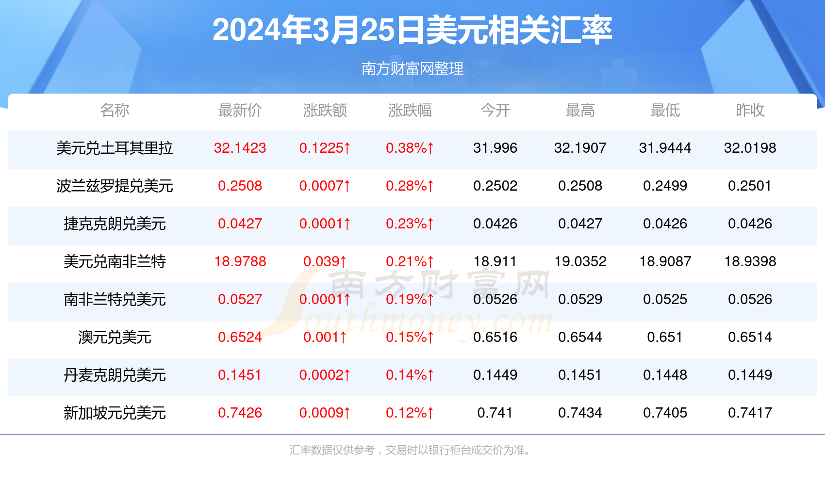 金龙彩澳门2024年最新版