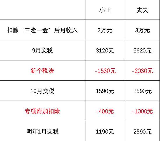 澳门六和开奖结果2025开奖记录