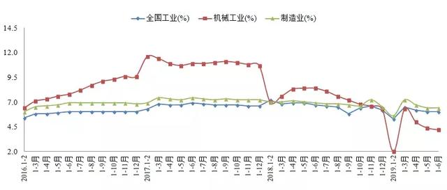 澳门彩出号综合走势图表分析报告