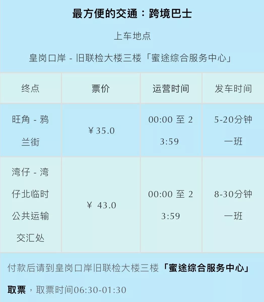 2025新澳门今晚开奖记录查询