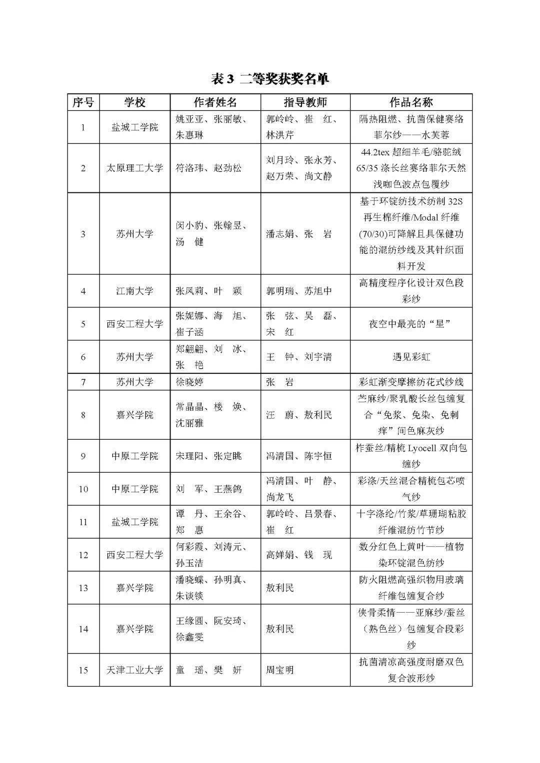 新澳奖结果公布