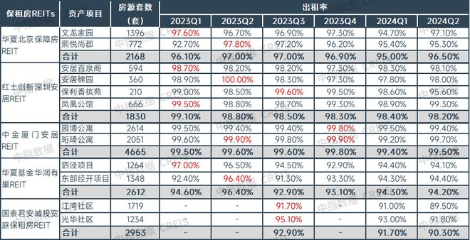 2024全年资料免费公开