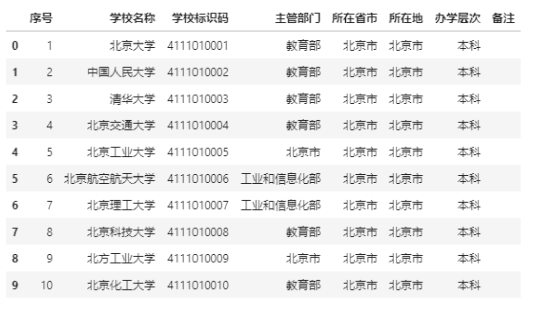 澳门三肖三码黄大仙