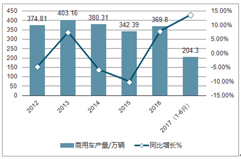 澳门2025走势图