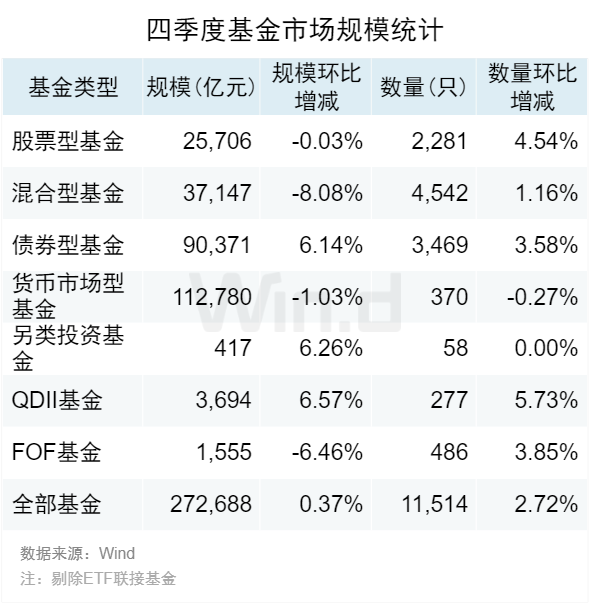 澳门正版2023年生肖运势分析