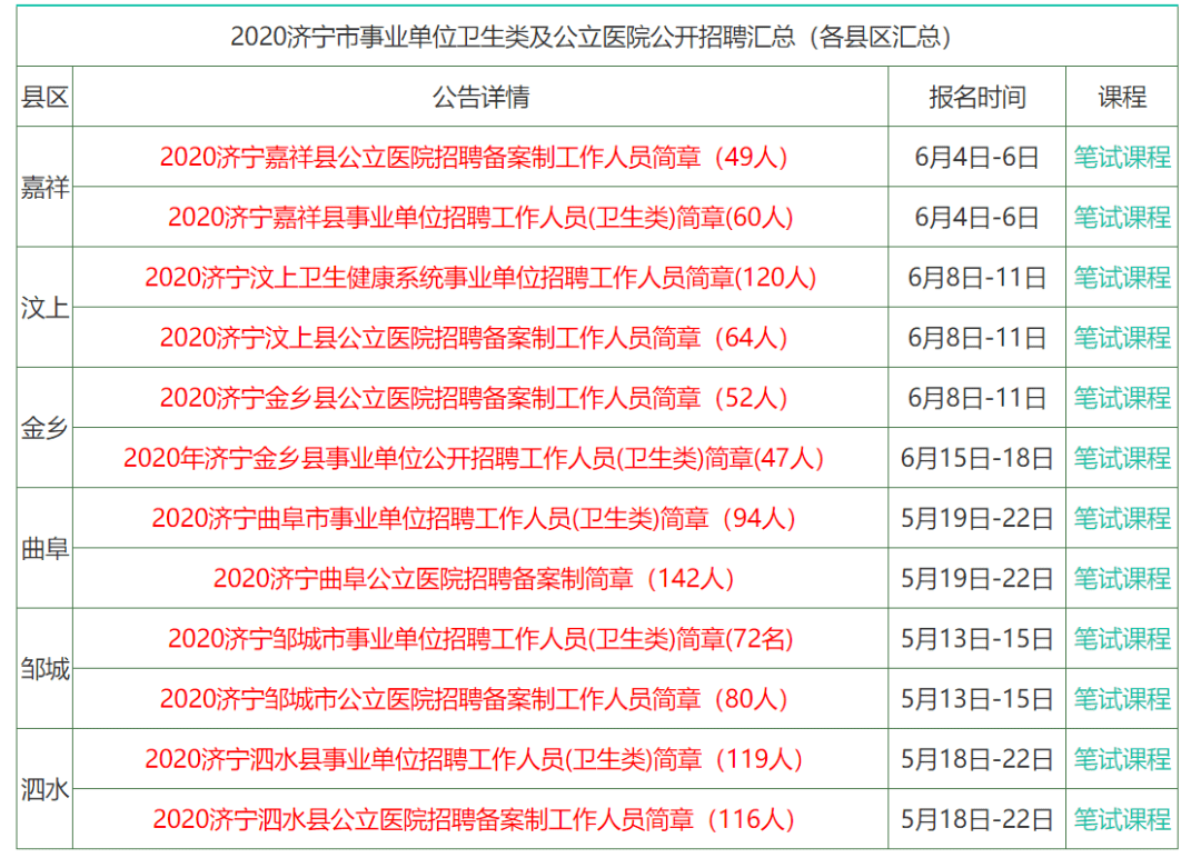 2025年资料香港码