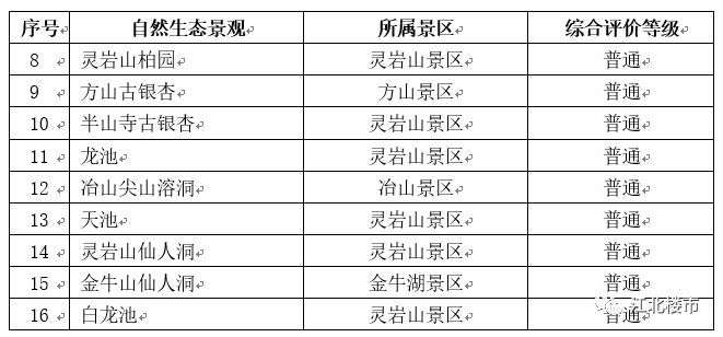 2025年澳门六合正版