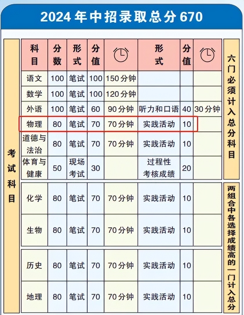 新澳特门彩生肖走势图