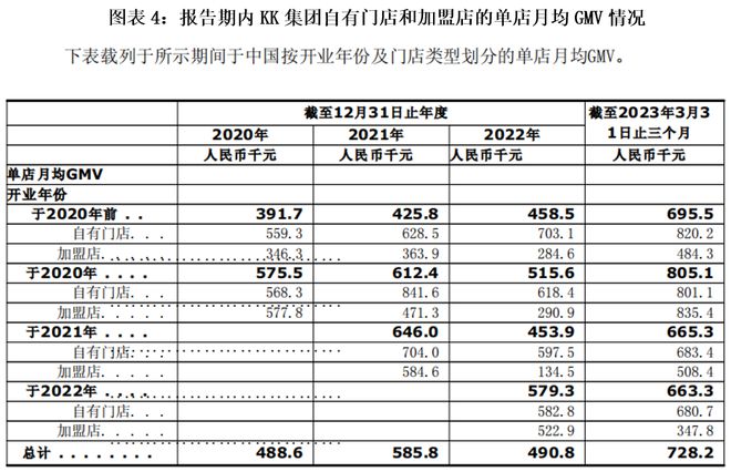 2023香港今晚开奖记录