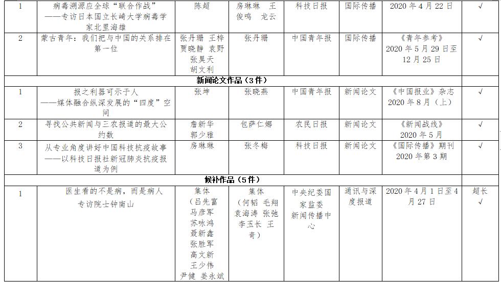 龙门客栈主论坛的评论和评论功能