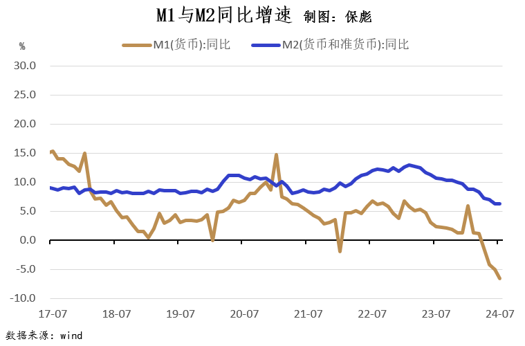 2025年香港第一期开奖结果