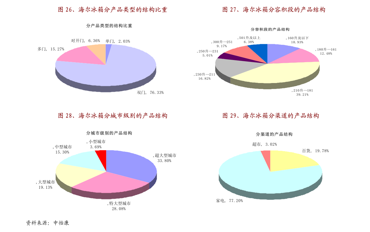 烟台夫妇卖奶茶年入100亿