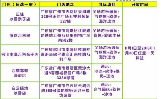 小学生组团看电视小吃店回应定价低