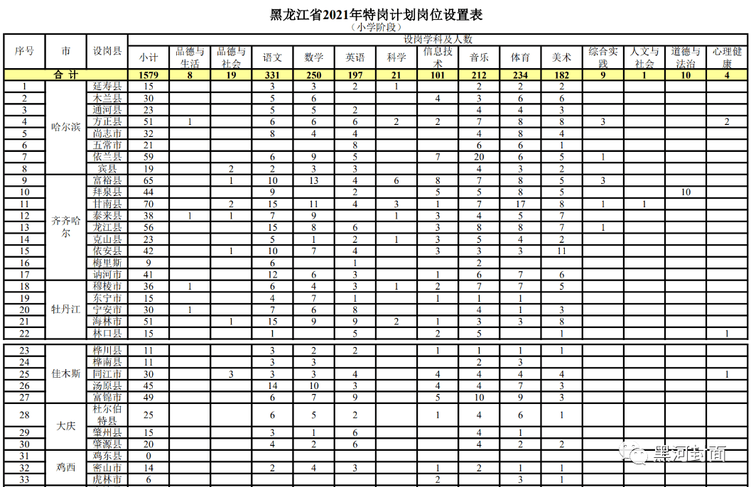 2024中国金帅奖候选名单公布