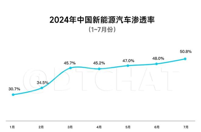 还有不到10天就是2025年