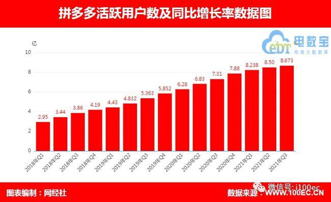 2024农业领域交出亮眼成绩单