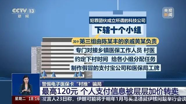 上万名农村老人成了转账洗钱工具人