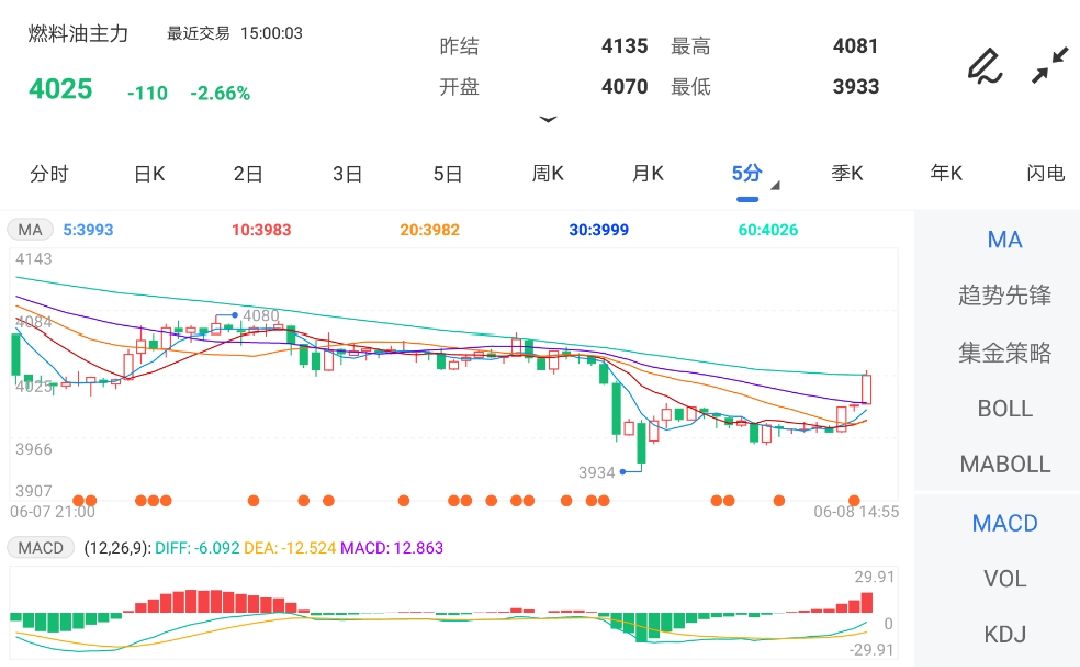 新澳门出彩综合走势图2025年