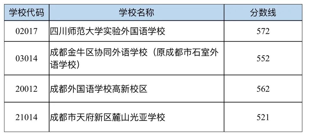 澳门出彩综合开奖结果查询