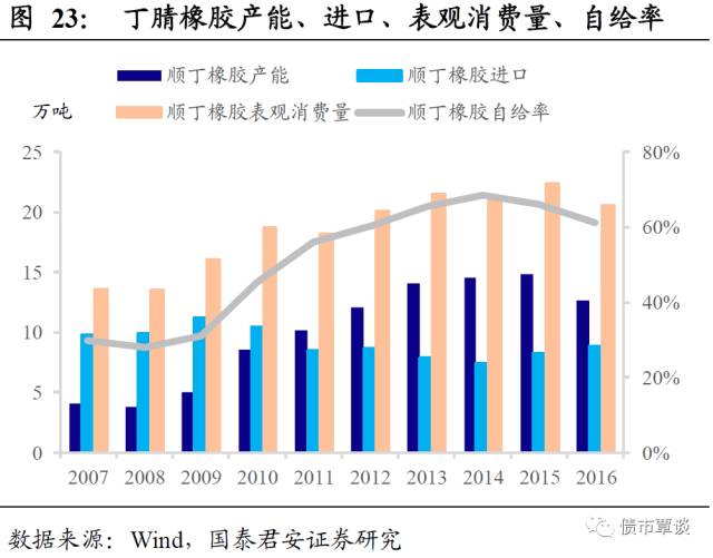 新澳门出彩综合走势