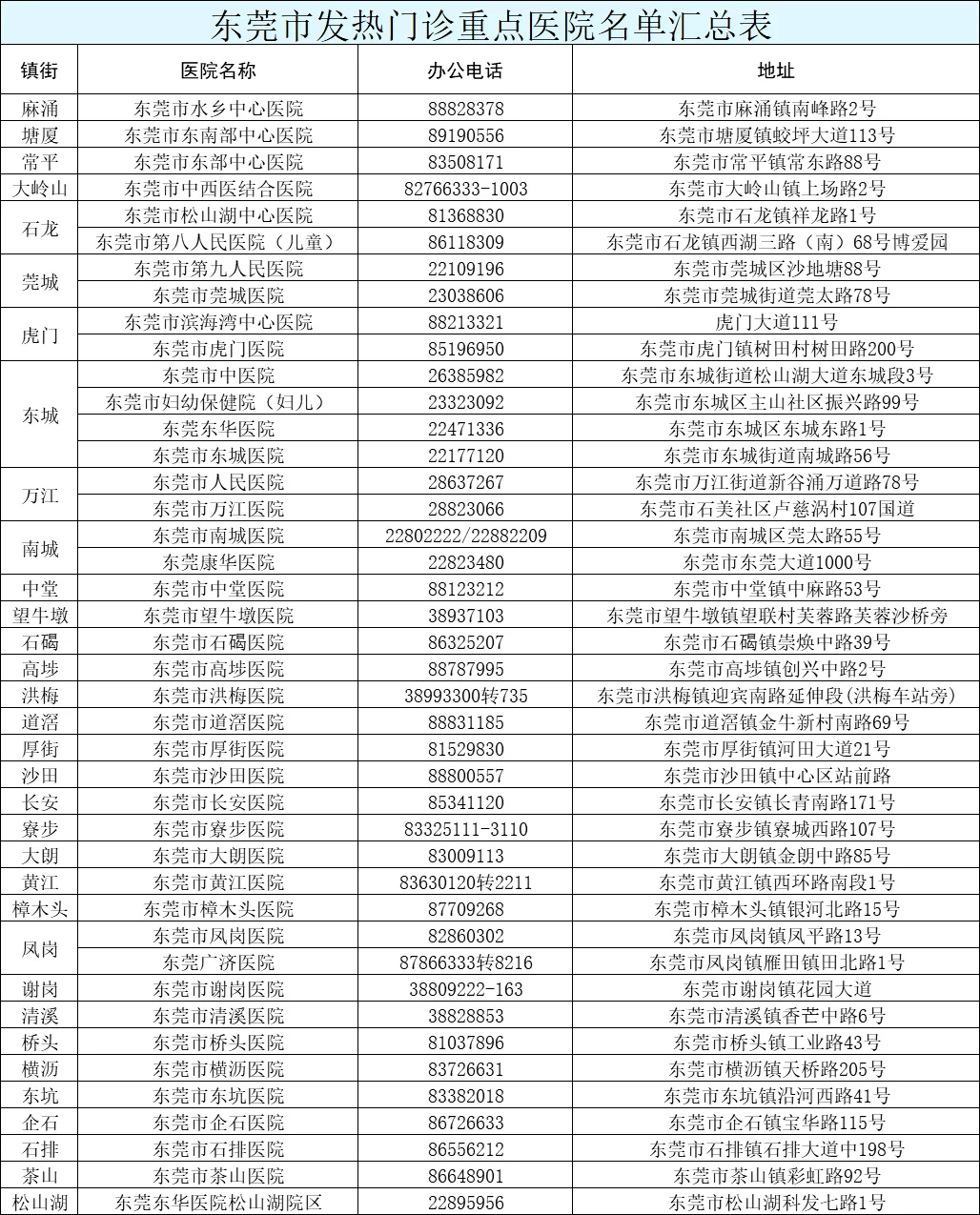 2025新澳门特马今晚开奖挂牌