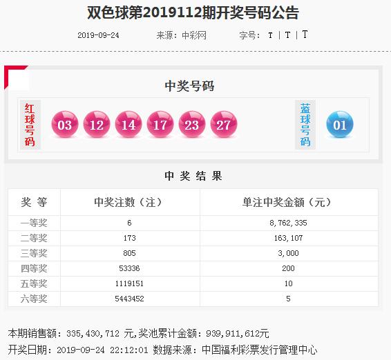 2025澳门特马今晚开什么码